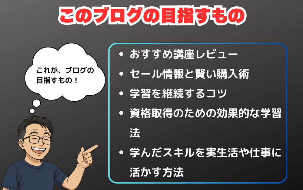 『このブログの目指すもの』笑顔の男性が指さす右側に箇条書きで『おすすめ講座レビュー』『セール情報と賢い購入術』『学習を継続するコツ』『資格取得のための効果的な学習法』『学んだスキルを実生活や仕事に活かす方法』が表示