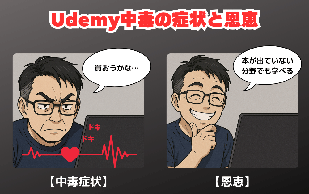『Udemy中毒の症状と恩恵』左側に心電図と共に『買おうかな…』と悩む男性の『中毒症状』、右側に『本が出ていない分野でも学べる』と笑顔の男性の『恩恵』が対比されている